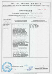 Главная