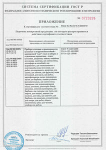 Главная